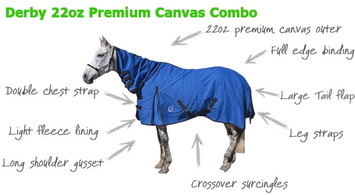 Go Horse Derby Canvas Blanket Lined Combo Horse Rug