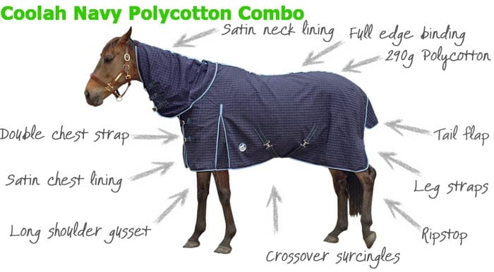 Go Horse Coolah Navy Polycotton Combo Horse Rug